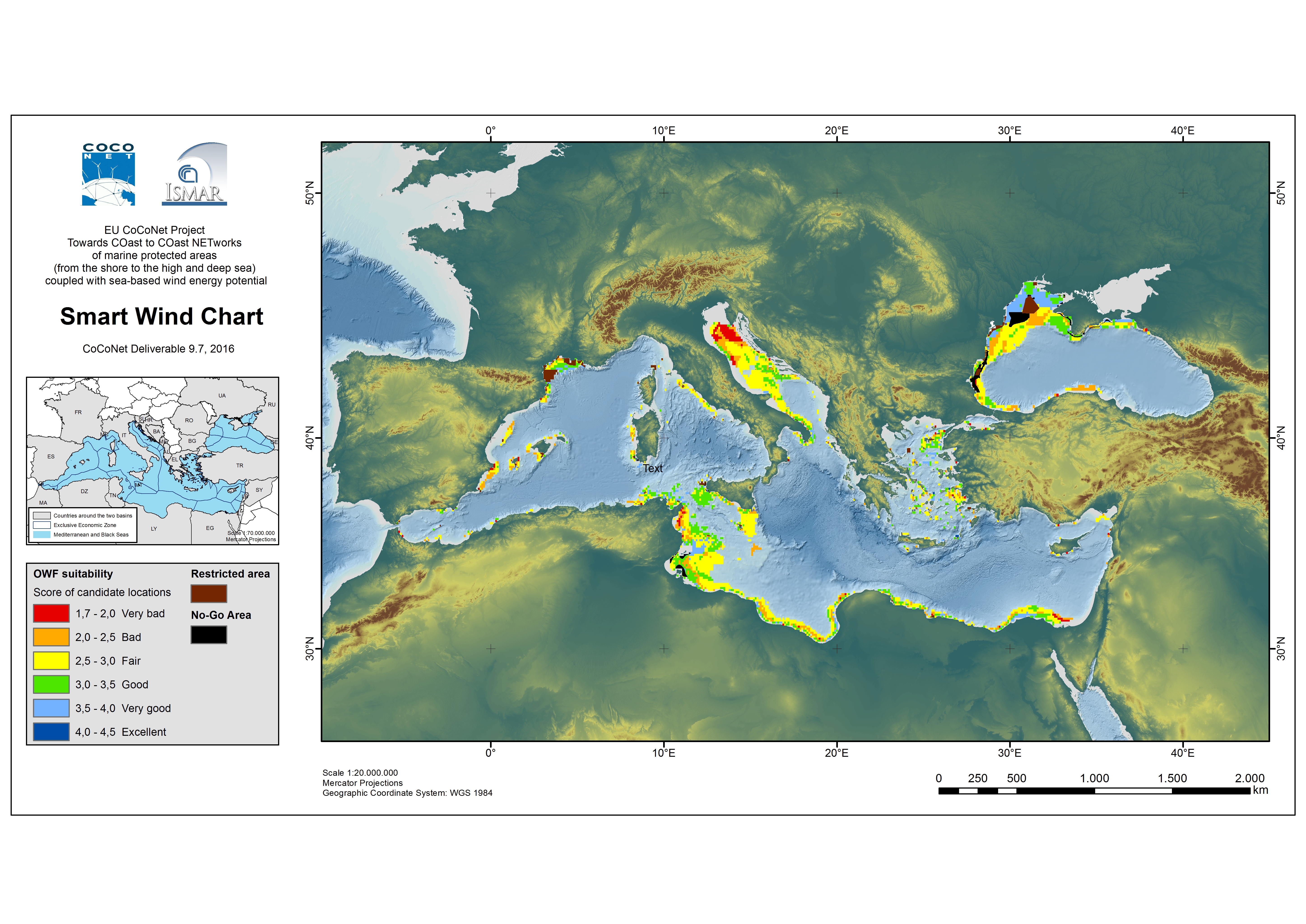 SWC - large scale