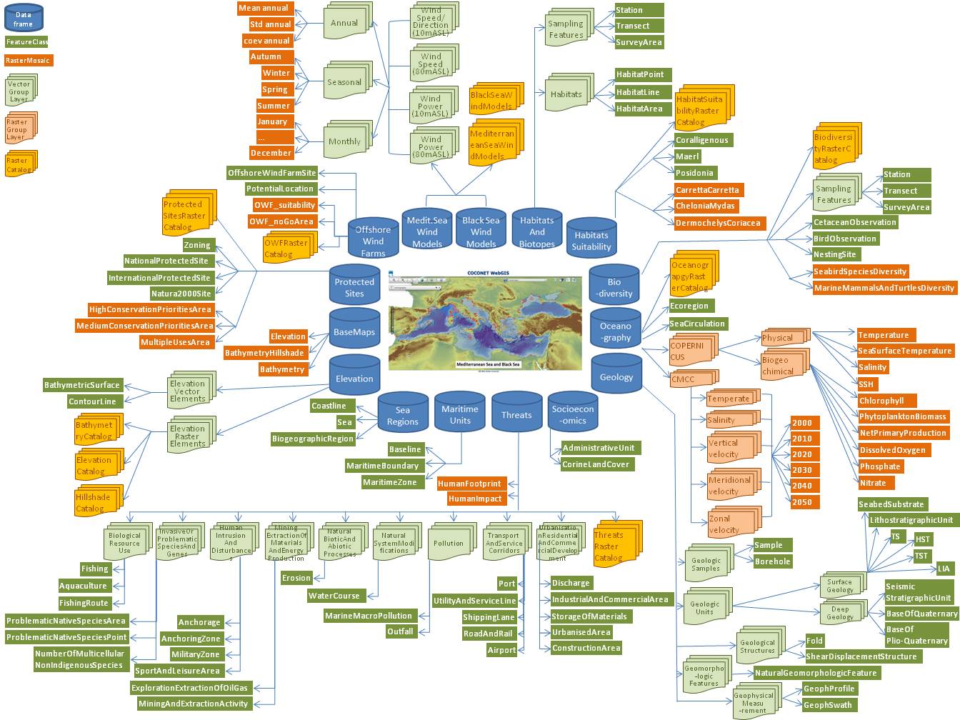 WebGIS platform map - Large scale